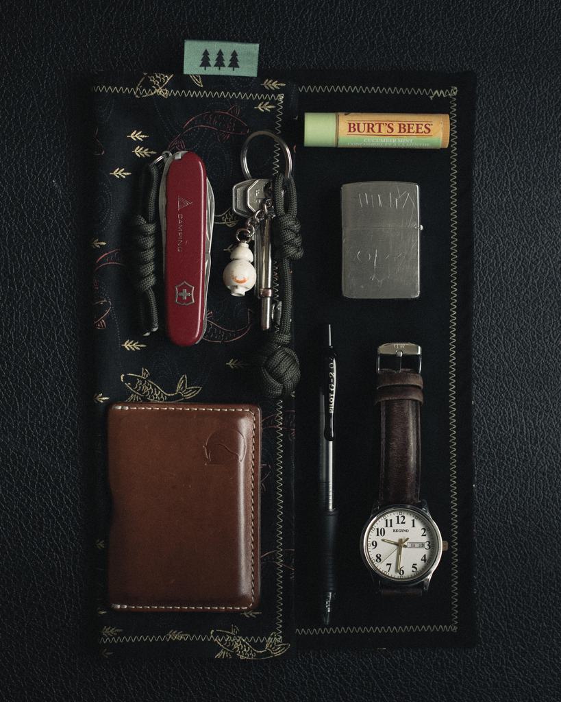 Showcase #306: Freelance Photographer from London - URBAN EDC®